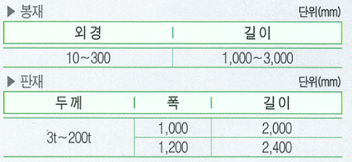 내부이미지