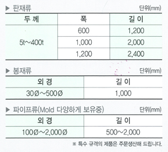 내부이미지